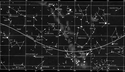 Самые узнаваемые созвездия | Эрудит.Онлайн | Дзен