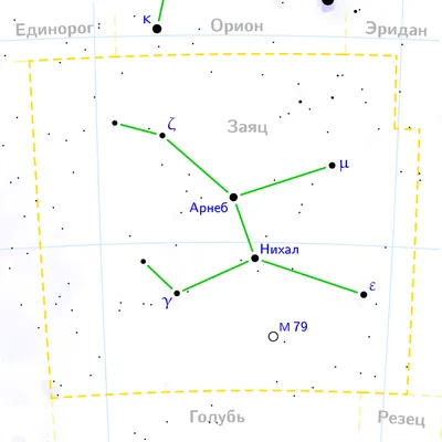 Созвездия звездного неба. История названий созвездий | БлоГност | Дзен