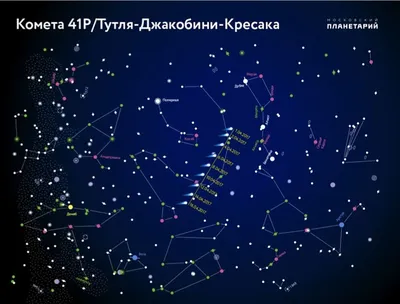 Звездное небо : Медведицы, Дракон, Кассиопея, Волопас, Цефей,  Геркулес и др.