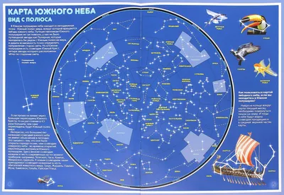 Белорусские созвездия — как их называли наши предки?