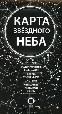 Созвездия и карта звездного неба - Индикатор