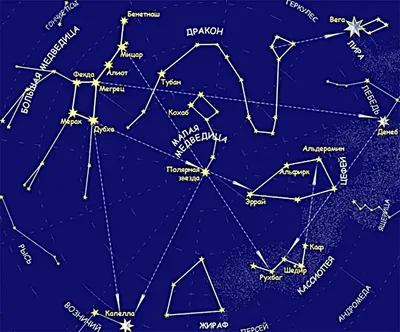 GEO. Карта звездного неба