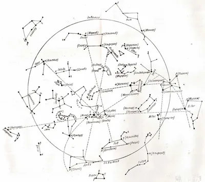 Карты звездного неба: Планисфера.Подвижная карта звездного неба.  Определитель звезд и созвездий