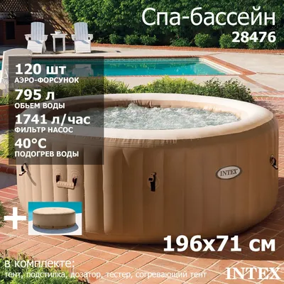 Подарочный сертификат на СПА-программу «День SPA»