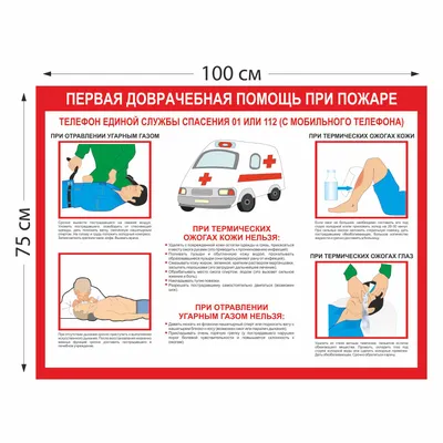 Спасатели рассказали, как самому потушить в доме огонь при пожаре