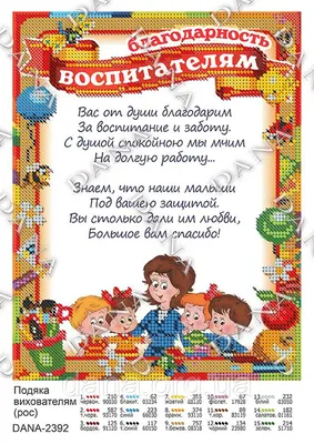 Благодарность Воспитателям и Педагогам от воспитанников (Выпускная группа №  4 2020г. ДО № 1150) - YouTube