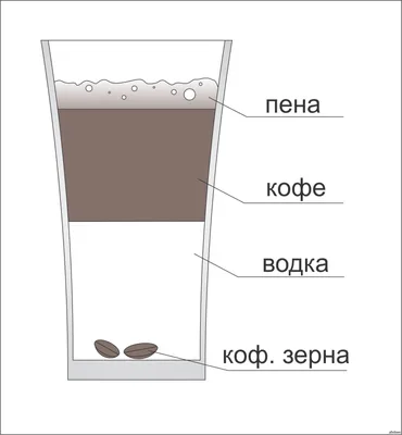 Запуталась , не понимала , нужна была поддержка. Лер, спасибо за твою  точность , проницательность и такие важные, для меня сейчас, фразы!… |  Instagram