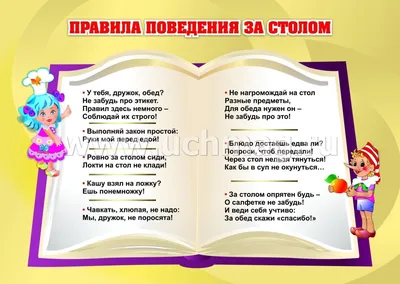 Комплект плакатов "Поведение в столовой. Гигиенические и эстетические  навыки": 4 плаката формата А2 – купить по цене: 279,90 руб. в  интернет-магазине УчМаг