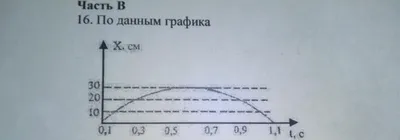 Открытка благодарность за поддержку - 69 фото