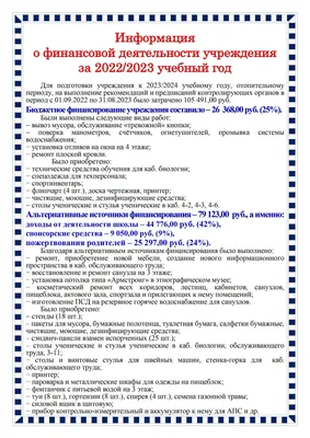 Спасибо за помощь в подготовке учреждения к 2023/2024 учебному году —  Государственное учреждение образования "Средняя школа №27 г. Гомеля"