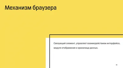 Как подготовить речь к защите курсовой