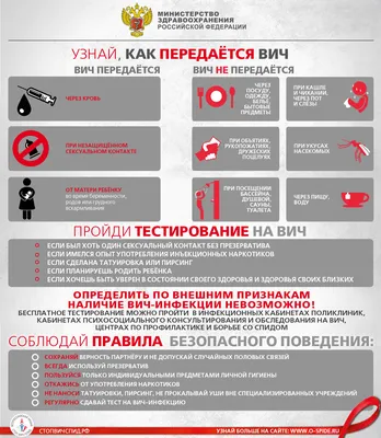 Всероссийская акция «Стоп ВИЧ/СПИД» с  по г. - ГУЗ  "Клиническая поликлиника № 28"