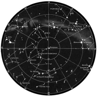 Созвездия на небе: их расположения и характеристики