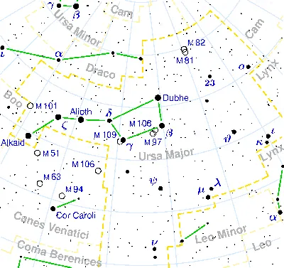 Околополярные незаходящие созвездия: Северное полушарие