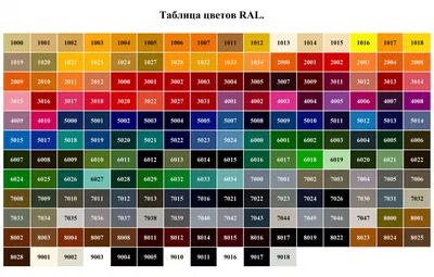 Любителям сиреневого - список цветов по месяцам | Сад по-новому. Школа  ландшафтного дизайна Натальи Мягковой | Дзен