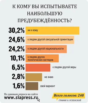 Скульптура «Спокойствие, только спокойствие... (год тигра)». Размер: 15x7  (см). Автор Хотяновский Андрей - Купить онлайн с доставкой в онлайн-галерее  