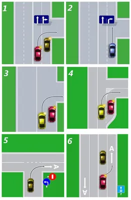 Непростой тест на знание ПДД. Лично я с ним не справился, как и остальные  72% автолюбителей | ВсеПроАвто - Водитель?Подпишись! | Дзен