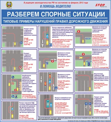 ГИБДД представила наглядные схемы по спорным нарушениям ПДД -   - Фонтанка.Ру