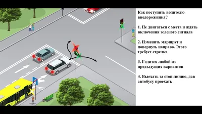 Разбор дорожных ситуаций ПДД