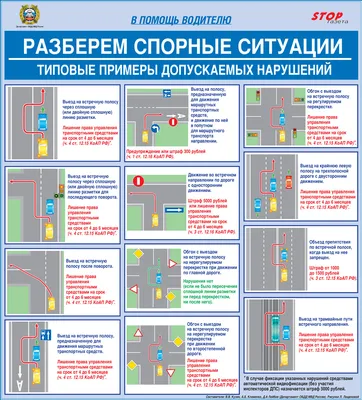 Кто кому должен уступать? Разбираем вирусные задачи по ПДД