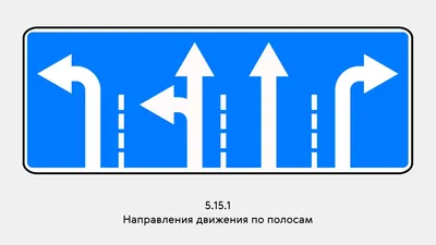 РАБОЧИЙ ЛИСТ ПО ОКРУЖАЮЩЕМУ МИРУ. ПДД. ДОРОЖНАЯ БЕЗОПАСНОСТЬ. ПРАВИЛА  ДОРОЖНОГО ДВИЖЕНИЯ