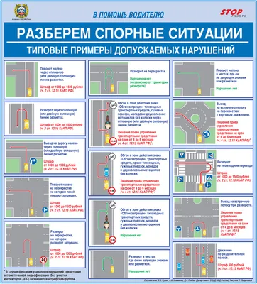 Выезд на полосу встречного движения (схемы и штрафы) - спорные ситуации