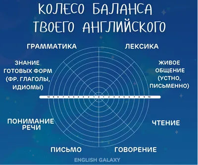 Басни. Билингва (на русском и английском языке) (Крылов И.А) Каро (ISBN  978-5-9925-1403-2) купить от 457 руб в Старом Осколе, сравнить цены, отзывы  - SKU3705538