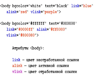 Ссылка - что это такое и как сделать ссылку в html на сайте