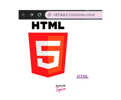 Как создать сайт HTML в блокноте? Пошаговая инструкция с нуля для чайников