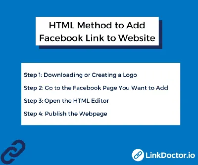 HTML Image: easy and complete guide with examples - Copahost