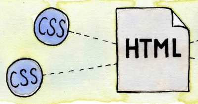 How to return current URL for a share button using JavaScript ? -  GeeksforGeeks