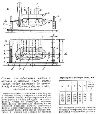 Хостинг картинок