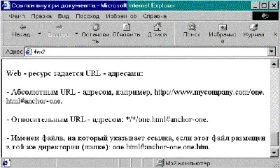 Оформление ссылок в html - внешних и внутренних