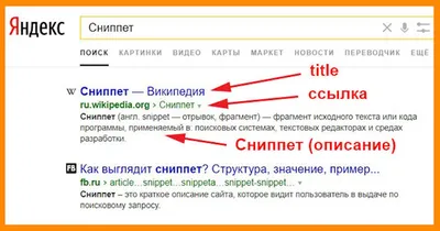 Как формируется сниппет сайта в Яндексе | SEO от Анатолия Кузнецова