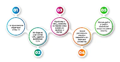 Вид ссылки на сайте картинкой: как это сделать и вставить на ресурс