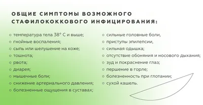 Диагностика стафилококка, симптоматика и лечение инфекции - ТОВ «Бiокор  Текнолоджi ЛТД»