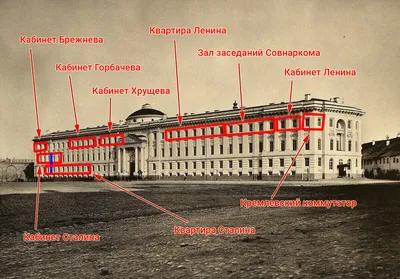 Музей «Бункер Сталина» в Самаре: фото, цены, история, отзывы, как добраться