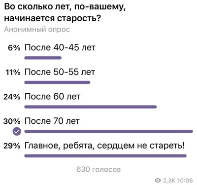 Старость - не радость» — создано в Шедевруме