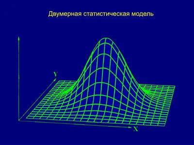 Уровень значимости в статистике - что это такое | статистическая значимость