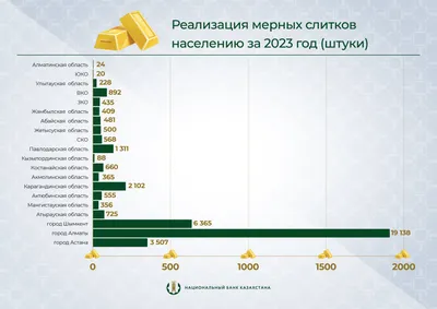 Осцилляторы: что это, виды и основные сигналы | РБК Инвестиции