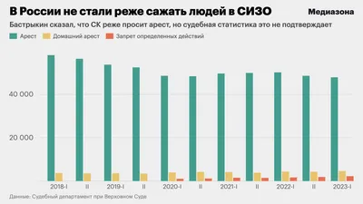 SimilarWeb: что это за сервис, зачем и кому нужен | Webpromo