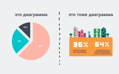 Это лето может стать критическим для производителей молока - Российская  газета