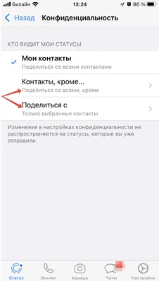 Шаблоны в WhatsApp