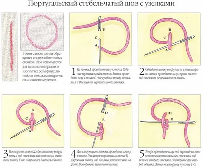 Азбука швов, рельефный стебельчатый шов | ВЕРА БУРОВА, канал про вышивку |  Дзен