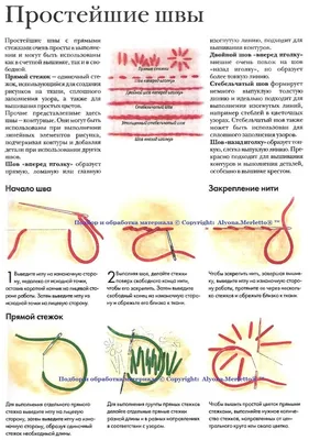 Тамбурные швы простые / Вышивка другими способами / В рукоделии