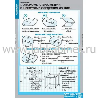 Киселев А. П. Геометрия. Ч. 2: Стереометрия. — 1953 // Библиотека 