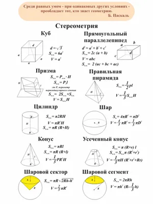 Геометрические фигуры | ПЛАНИМЕТРИЯ | Дзен