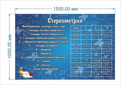 Плакат "Стереометрия" купить у производителя - "Краина стендов"