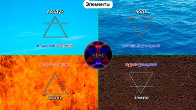 Стихии природы (54 фото) - 54 фото