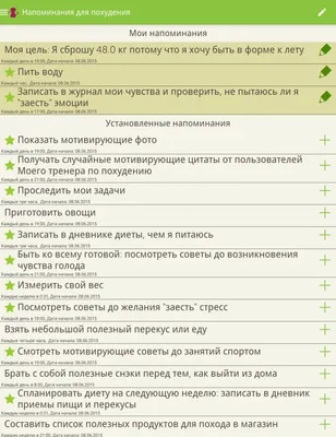 Мотивация для похудения: советы на каждый день | Журнал "о Жизни" | Дзен